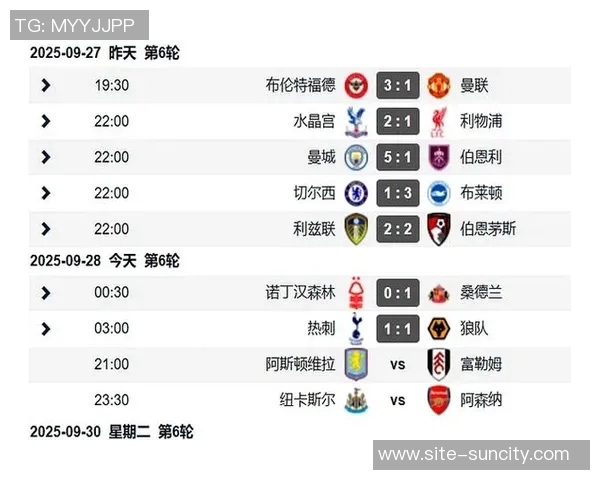 升班马桑德兰强势崛起英超9轮后高居第二创21年新纪录