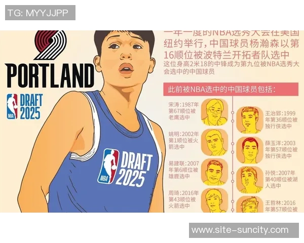 媒体人分析开拓者新教练与球员表现对未来发展的影响